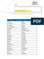 LICENCE LBA - BAC TA Pour Affichage - Liste Admis À Passer TEST ORAL