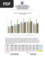 MPS Data