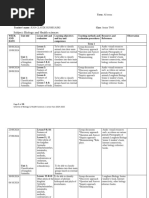 S2 Biology Scheme of Work 2024-2025