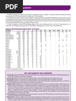 WTA Ranking Rules