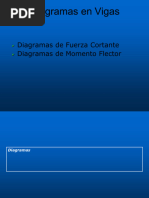 Diagramas de V y M en Vigas