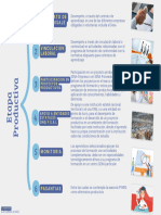 Gráfica Cuadro Sinóptico SENA (1)