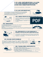 infografía impuesto a los juegos no deportivos