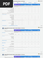 Microsoft 365 Plan Comparison SMB