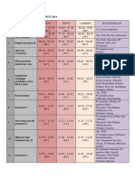 RUNDOWN HARI - H PKTI 24 (after revisi)