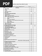 Format Vertical P&L