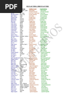 Montesinos List of Verbs