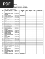 Problematica 2024 Notas Parciales