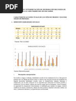 Procesamiento e Interpretación de Información Recogida de La I.E 41031 Madre Del Divino Amor