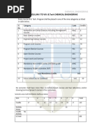 CHEMICAL ENGINEERING (Curclm)