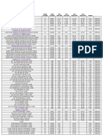 Prices_catalog DESGLOSADA Septiembre 2024