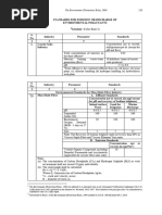 Environmental Standards