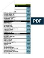 Lista de Articulos 24-07