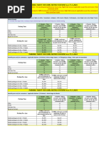 Parking Tariff 10.6.2024 2