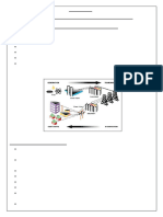 21EE755 Module 2 Notes