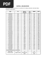 Additional To Be Solved Minicases