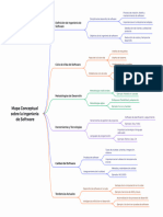 Mapa Conceptual sobre la Ingeniería de Software