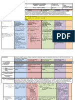 dll-food-processing-3rd quarter