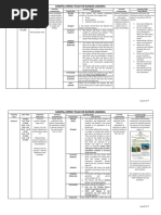 RAISEPlus Weekly Plan