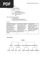 Definition of A System: Information Systems and Audit