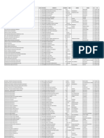 Lista de Contatos - Advogados e Escritórios de Advocacia