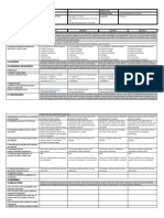 Oral Communication Lesson Plan