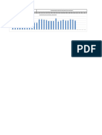 04 - Grafico de Manutenção Marçoo - 2023