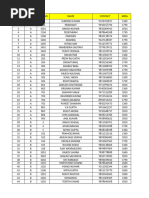 Rof Ananda Data