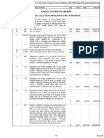 Schedule Quantity of Rate