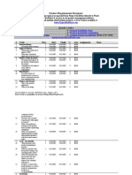 Project KickStart Product Requirements Document Project