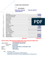 Cost Estimate - GW CENTRIO AYALA CDO 2012