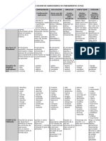 Más Sobre Taxonomía de Blom