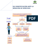 Protocolo-Rutas Vulneracion de Derechos (1) Santa Teresa