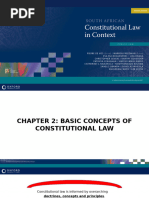 Chapter 2 Conatitutaional Law 2024