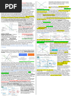 Macro Cheat Sheet