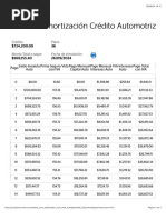 Tabla de Amortización Coronita24