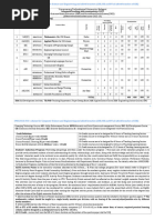 VIT BE CS Syllabus