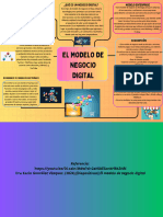 El Modelo de Negocio Digital