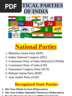 Political Parties of India