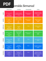 Menú Semanal