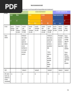 NUEVA Tabla - Equivalencias Inglés