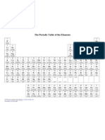 Periodic Table