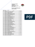 3 - Pkwu Kelas X Mipa & Ips (Guru)