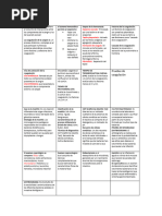 Hemostasia Su Definición