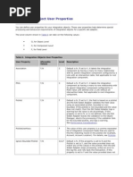 Integration Object User Properties