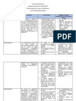 Sistemas de La Administración Pública