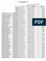 Student-Info-12-Ict S.Y. 24-25