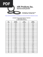 Pitch Diameters 80