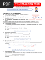 Elementos-y-Propiedades-de-la-Adición-y-Sustracción-La Comunicación