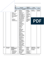 4° - Grado - Actividades - de Aprendizaje